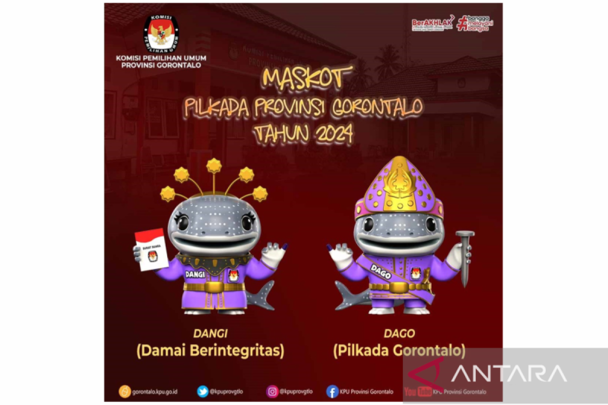 KPU Provinsi Gorontalo ubah maskot pilkada jadi sepasang ikan hiu paus
