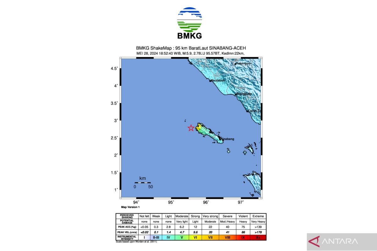 Simeulue, Aceh, diguncang gempa 6,2 magnitudo