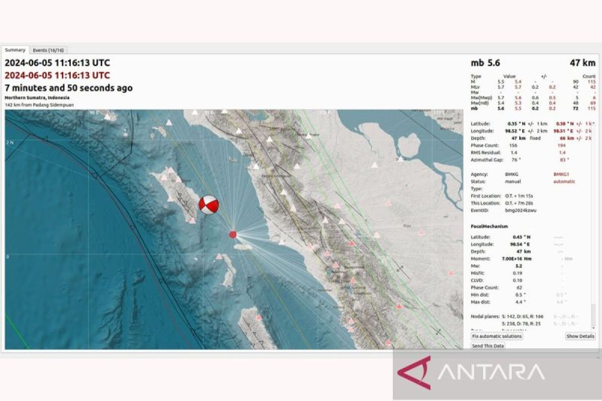 BMKG nyatakan guncangan gempa Nias Selatan tidak berpotensi tsunami