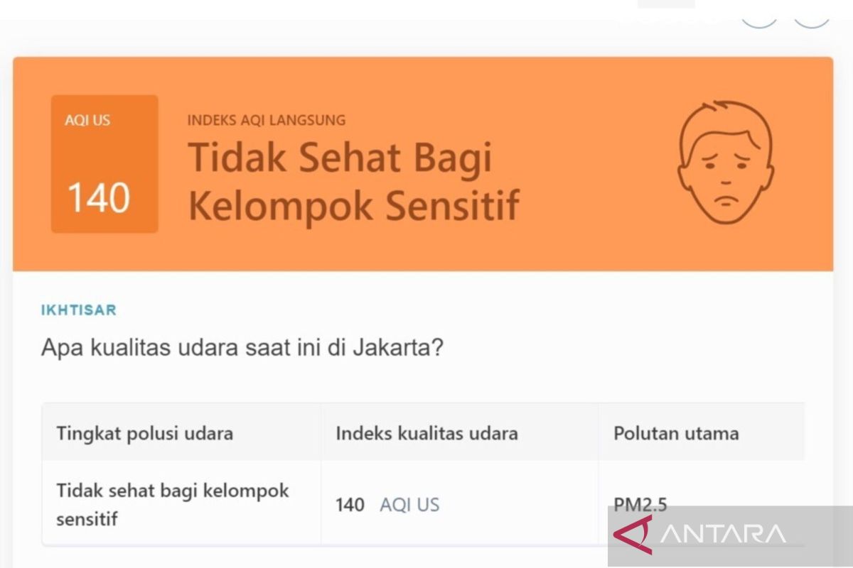 Kualitas udara Jakarta tak sehat, ini peringatan untuk kelompok sensitif