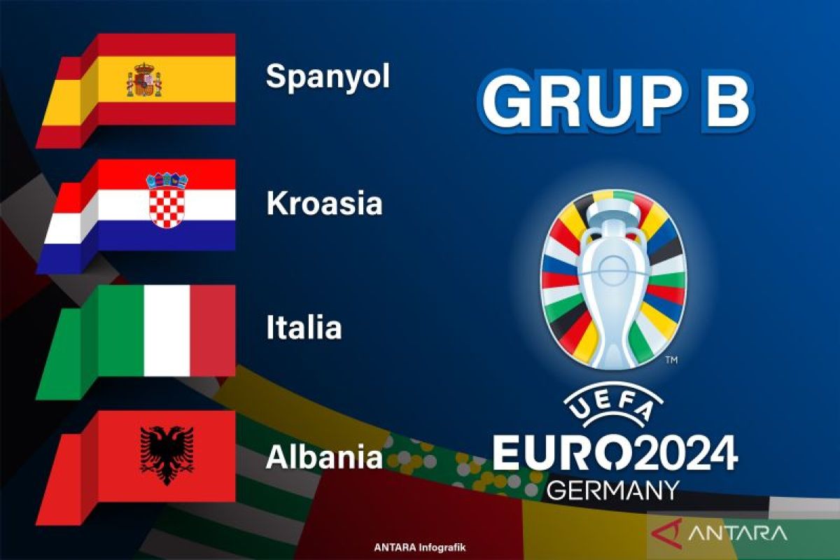 Piala Eropa 2024: Kroasia vs Italia, seri bagi Azzurri dan wajib menang bagi Vatreni