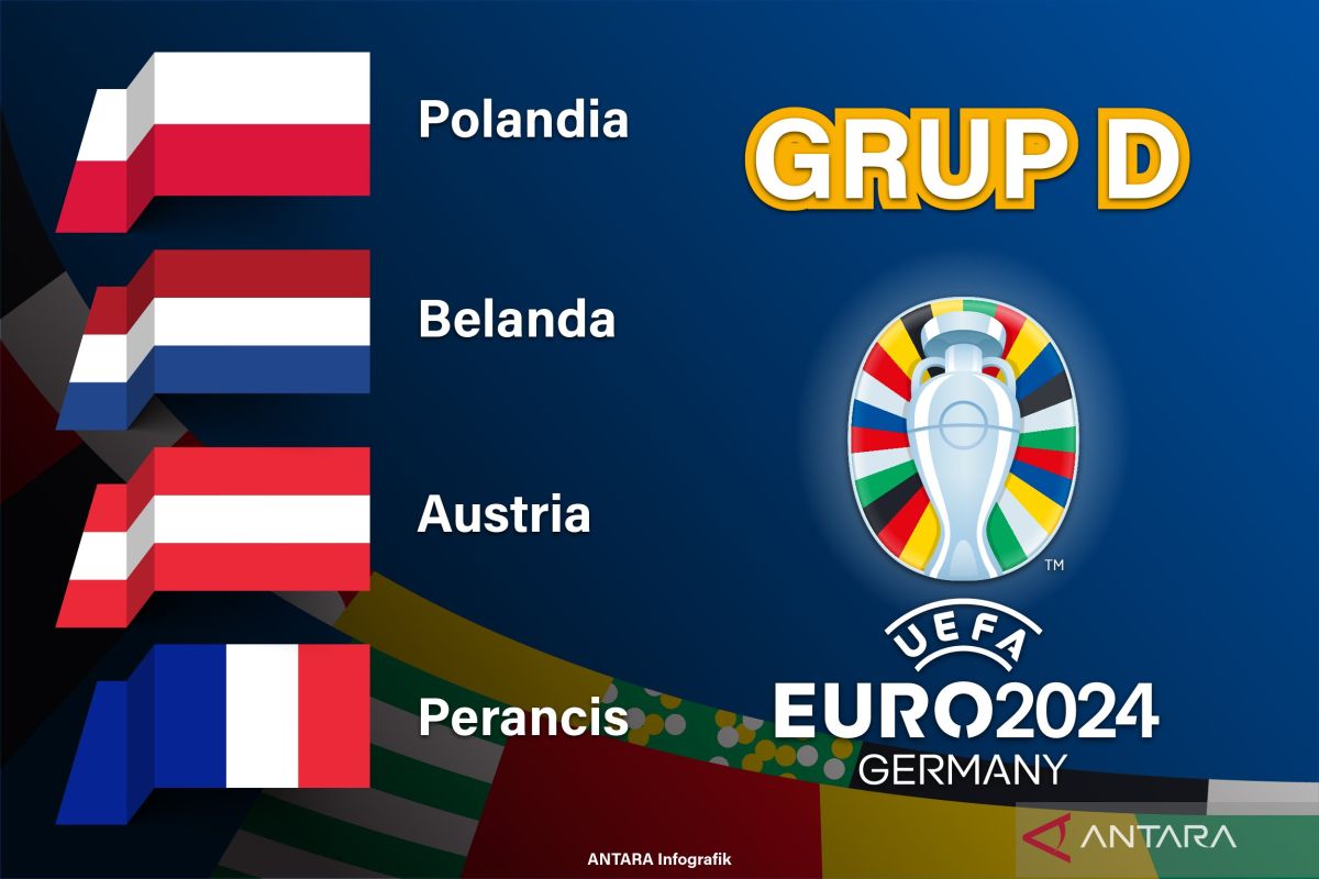 Piala Eropa 2024: Austria amankan kemenangan meyakinkan kontra Polandia