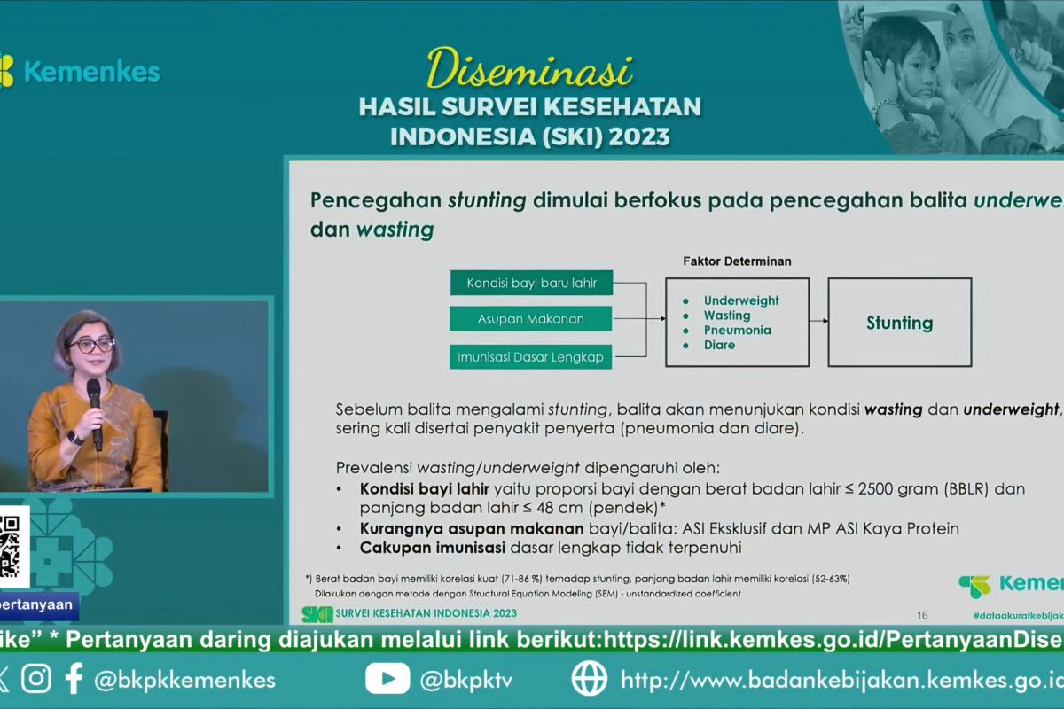 Kemenkes paparkan tantangan kesehatan ibu dan neonatus 