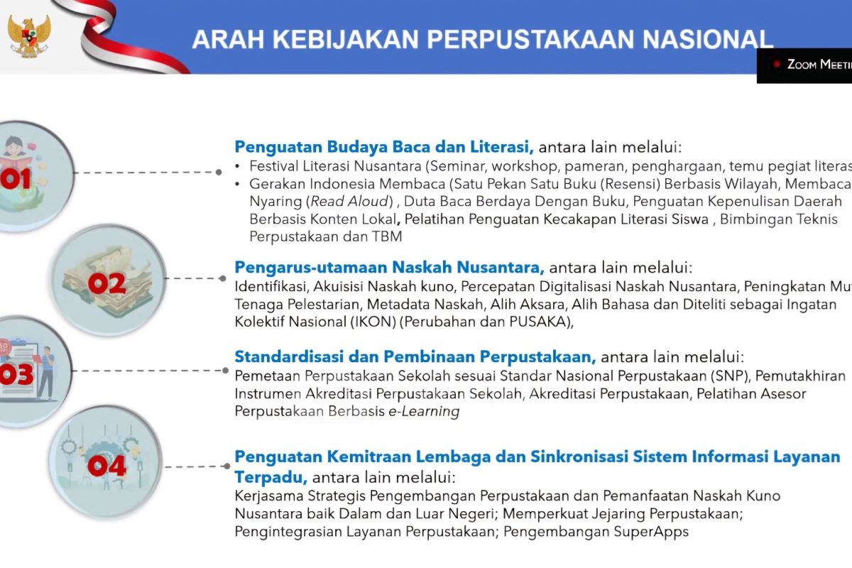 Naskah Nusantara prioritas arah kebijakan Perpusnas 2025