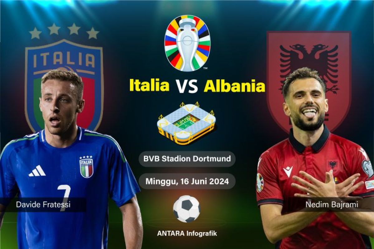 Piala Eropa 2024 - Italia menang tipis saat lawan Albania