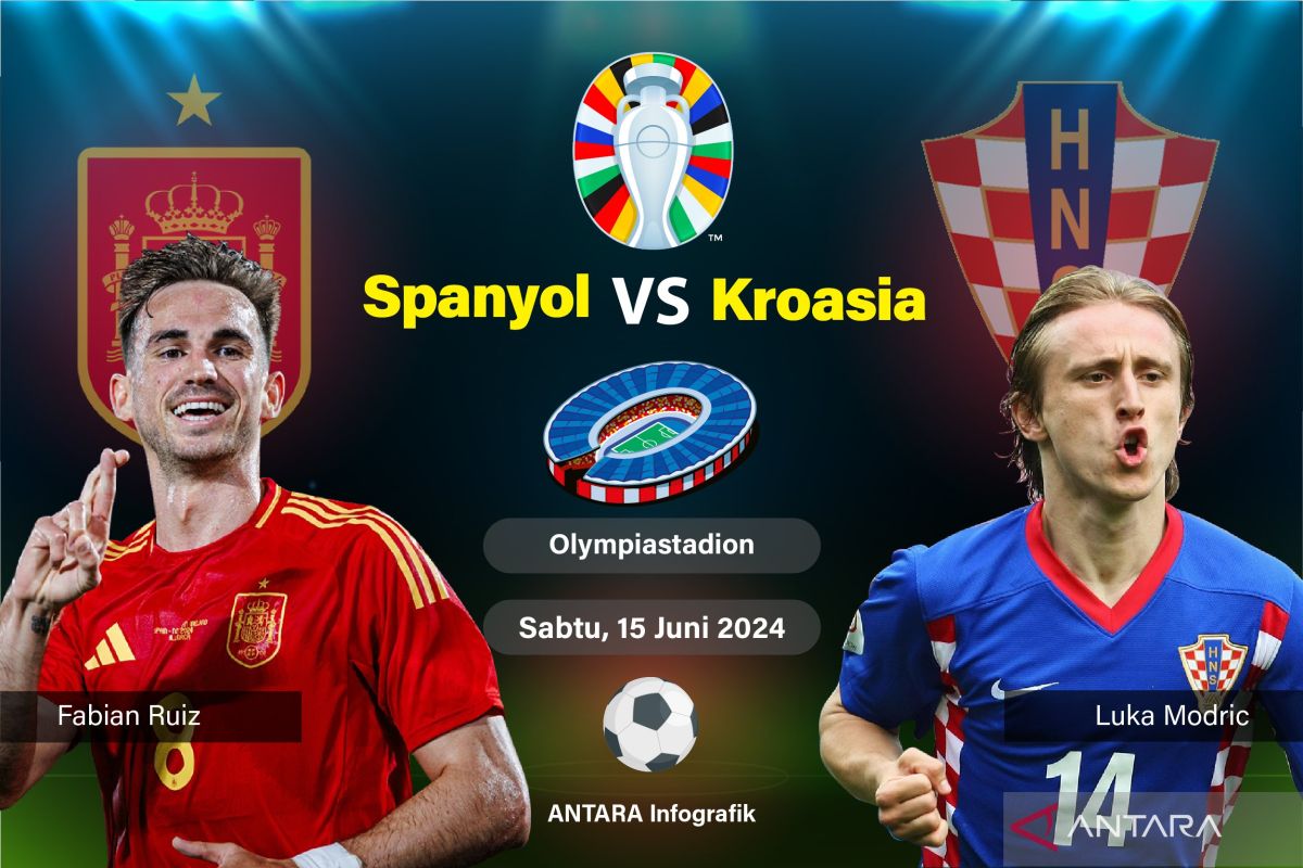 Piala Eropa 2024 - Spanyol telan bulat Kroasia 3-0