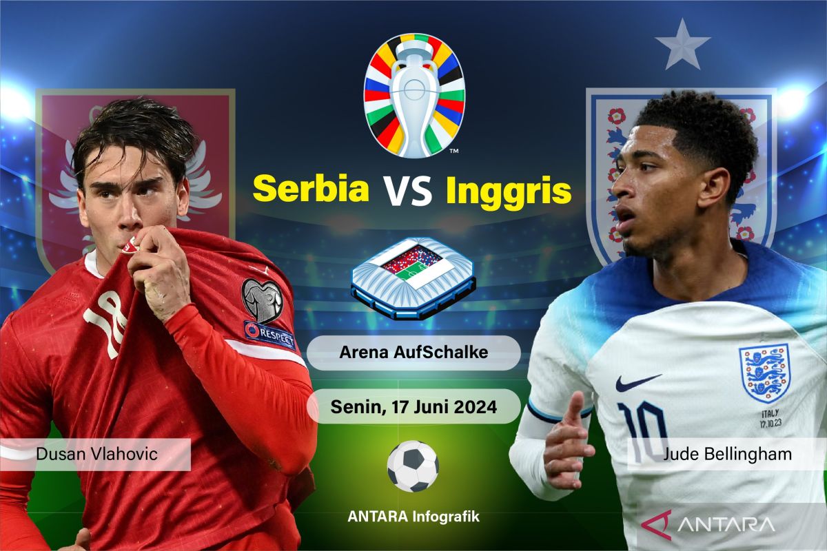Preview Inggris vs Serbia: Ujian pertama Three Lions mewujudkan impian Euro