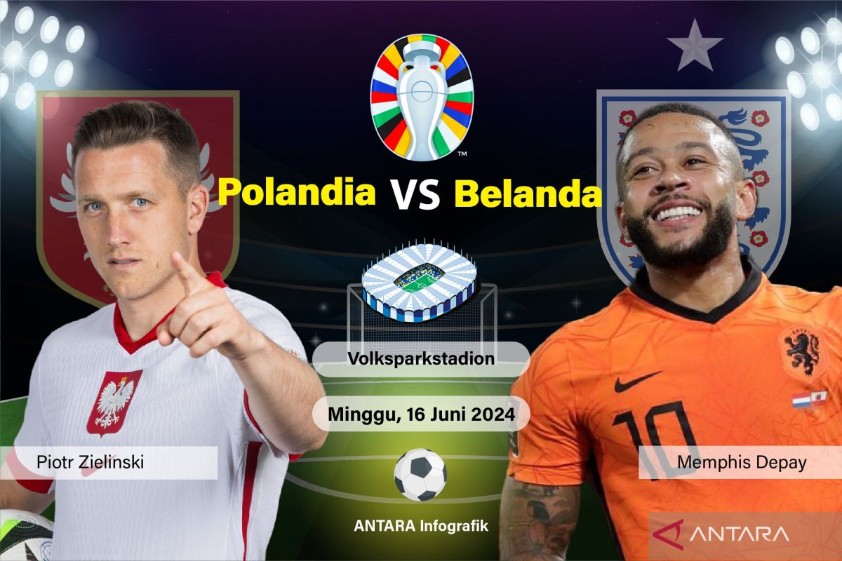 Piala Eropa 2024: Polandia tanpa Lewandowski hadapi Tim Oranye