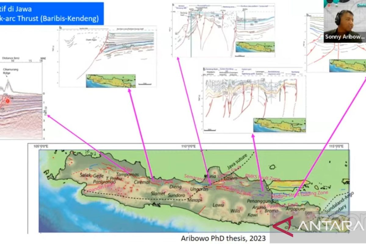 BRIN: Jalur sesar kompleks membentang di Pulau Jawa diteliti