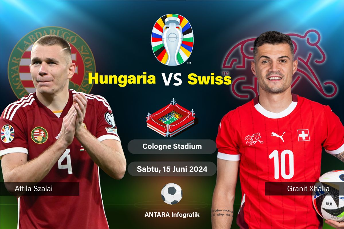Nonton laga Hungaria vs Swiss grup A Euro 2024, ini jadwalnya