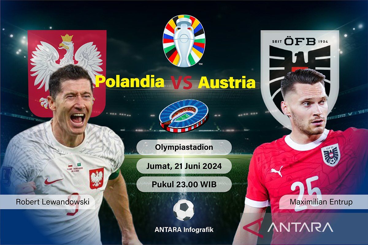 Euro 2024: Polandia duel lawan Austria, cari keberuntungan