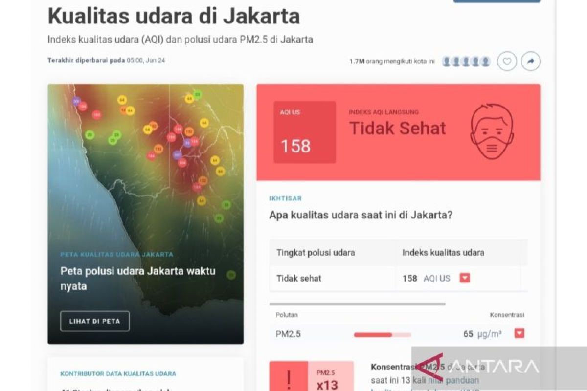 Warga diminta pakai masker, kualitas udara DKI Jakarta tak sehat