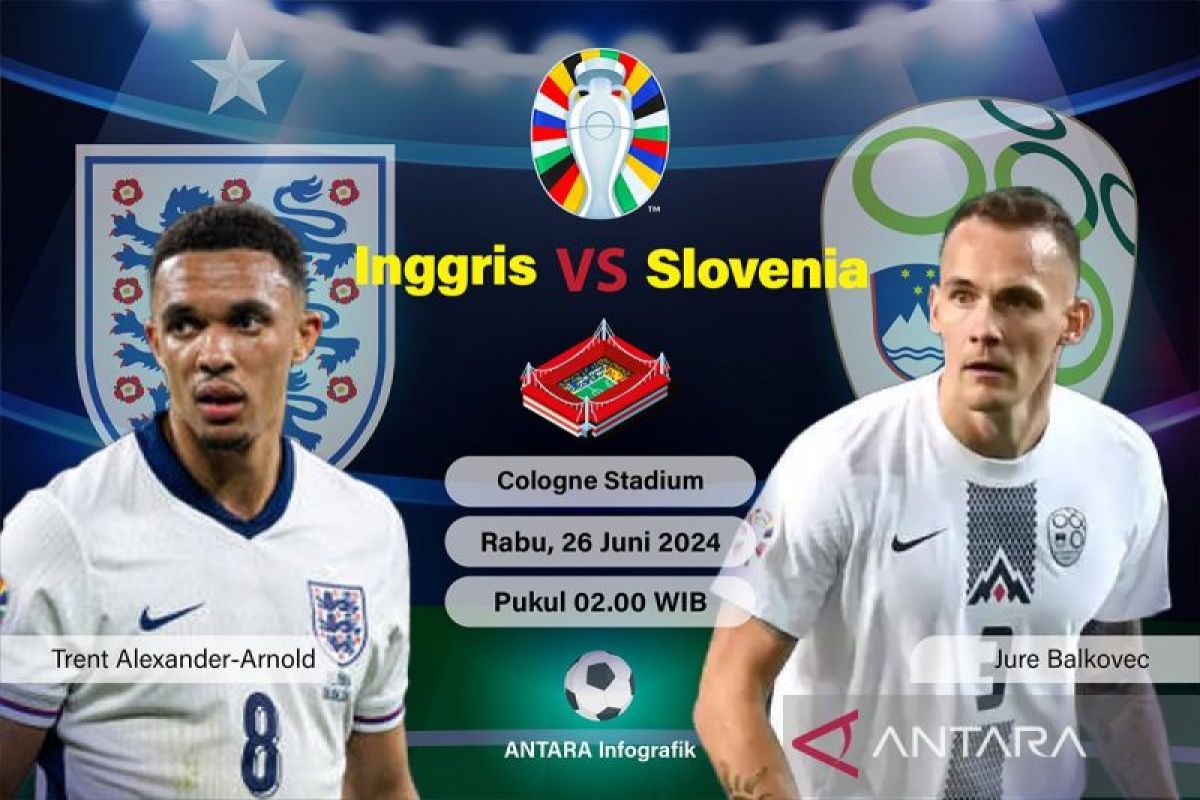 Inggris ditahan imbang Slovenia di Grup C Piala Eropa