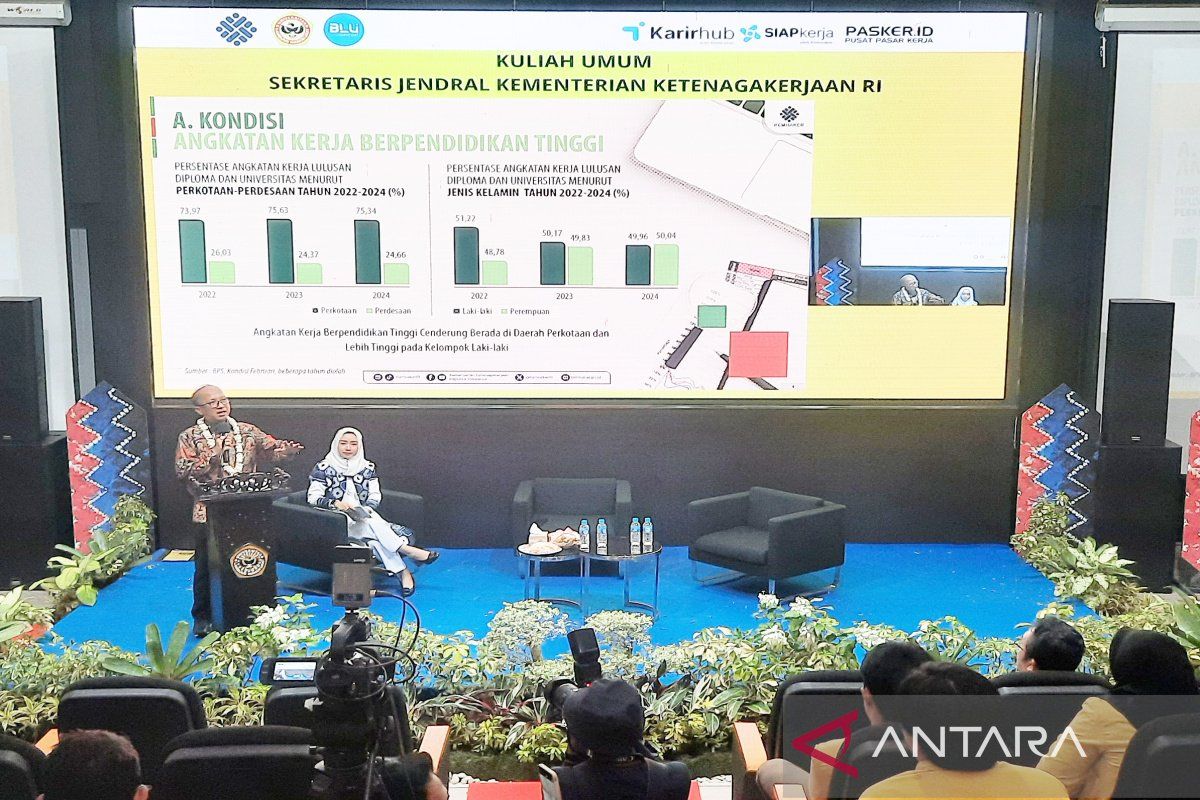 Sekjen Kemnaker motivasi mahasiswa ULM bersaing di dunia kerja