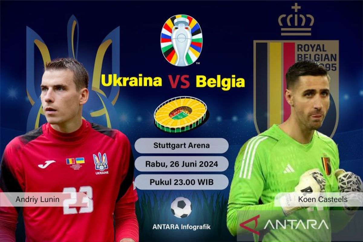 Piala Eropa 2024: Belgia vs Ukraina, pembuktian dua predator lapar kemenangan