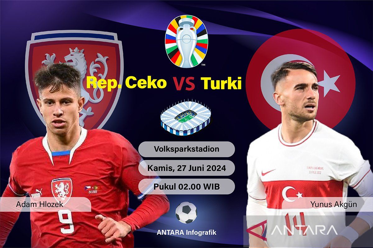 Piala Eropa 2024 - Turki ke 16 besar usai tekuk Ceko 2-1