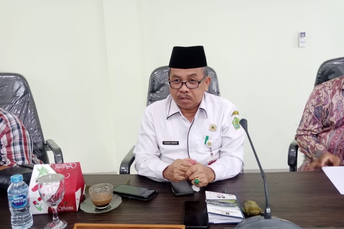 Kemenag Belitung: Tahun Baru 1446 Hijriah momentum introspeksi diri