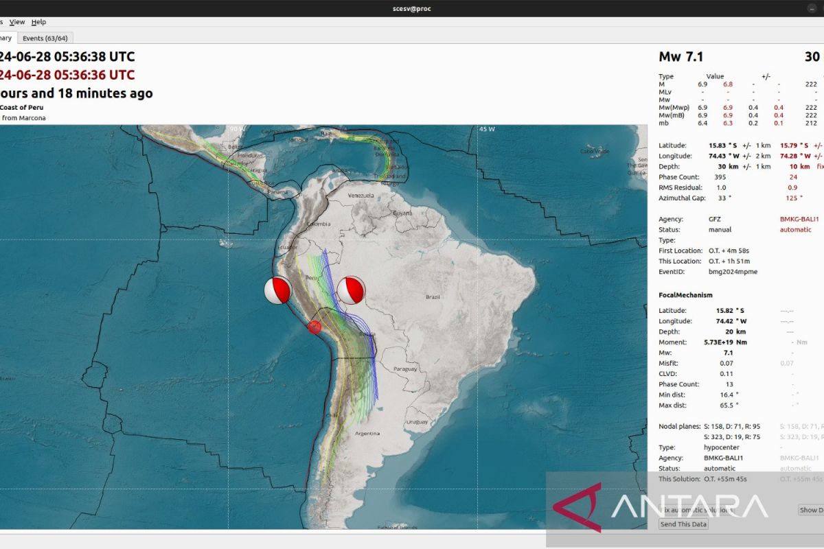 BMKG : Gempa 7,2 M di Peru tak berdampak ke Indonesia