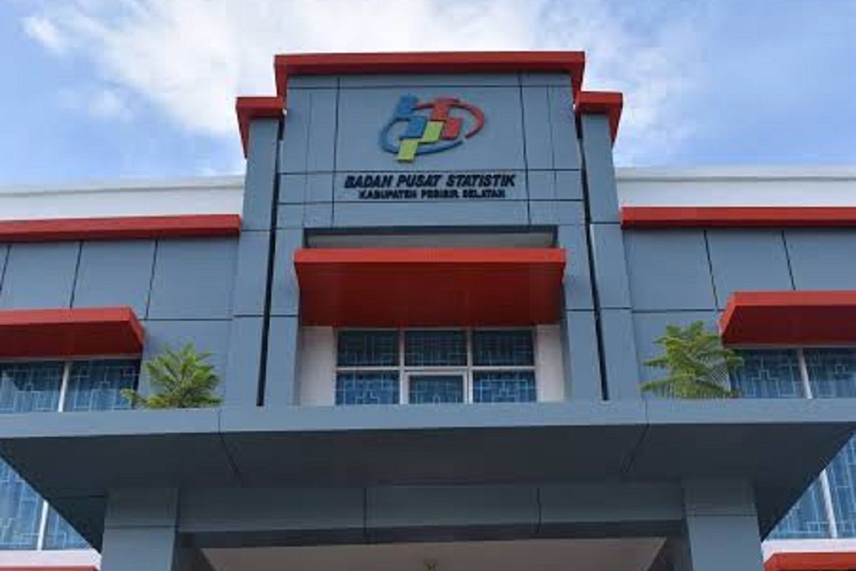 BPS : Pendapatan masyarakat Pesisir Selatan 2023 naik signifikan