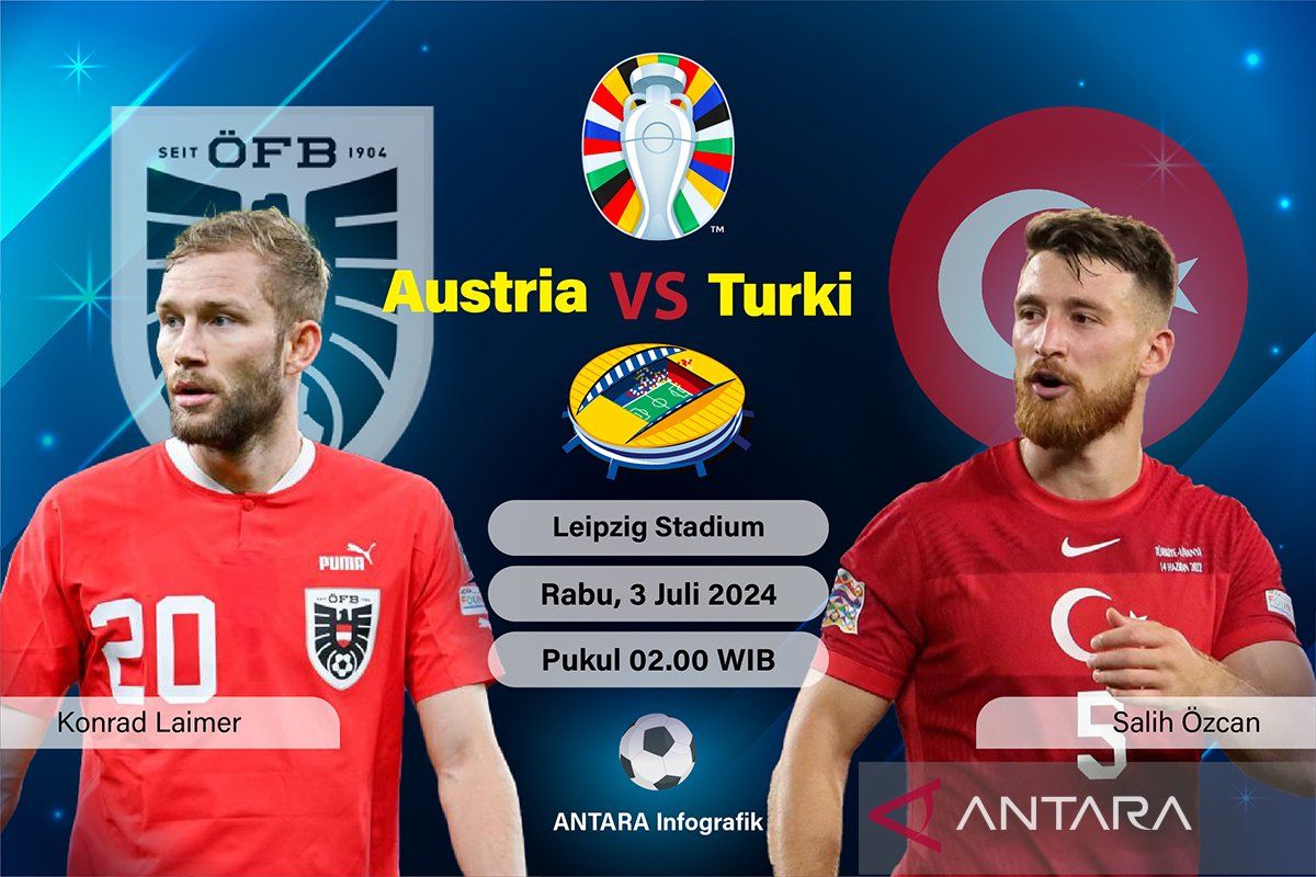 Euro 2024 - Austria vs Turki: Tarung seru antara dua tim rasa Jerman
