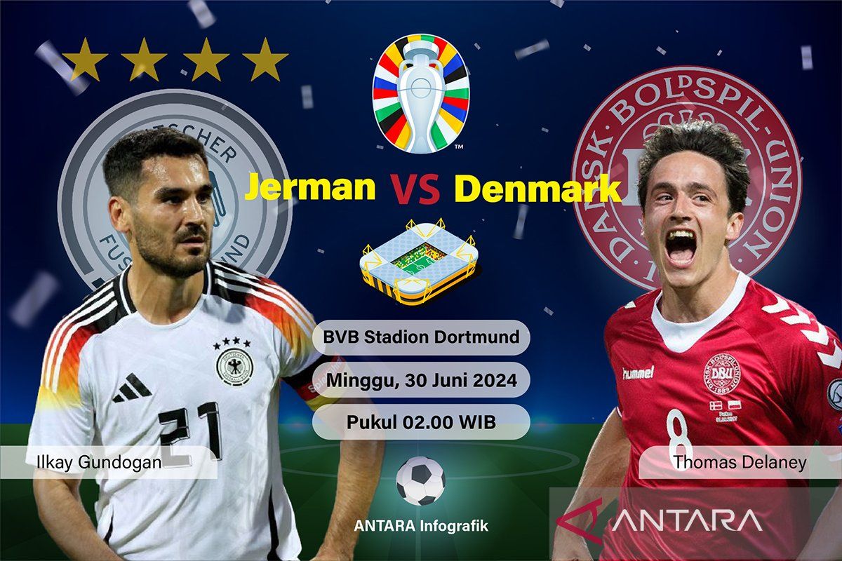 Prediksi Jerman vs Denmark: Seharusnya Panser bisa atasi ledakan Dinamit