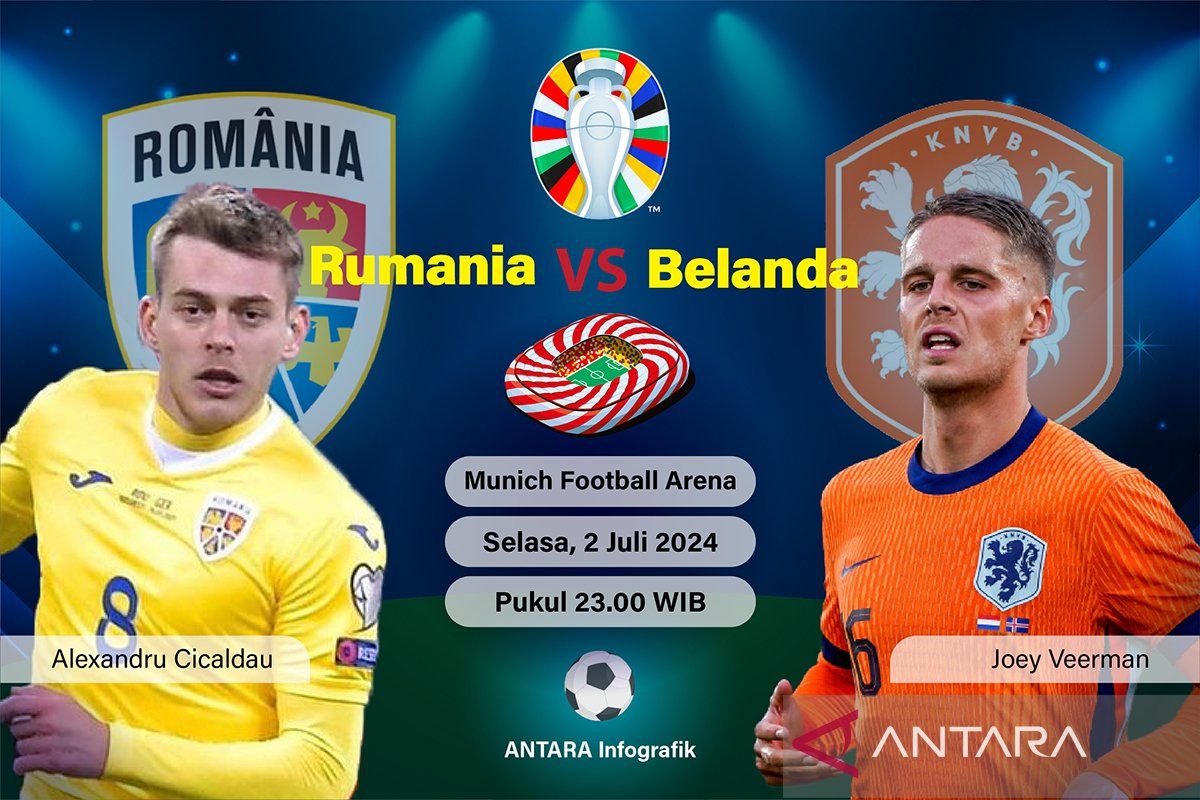 Prediksi Rumania vs Belanda, skor, head to head dan susunan pemain