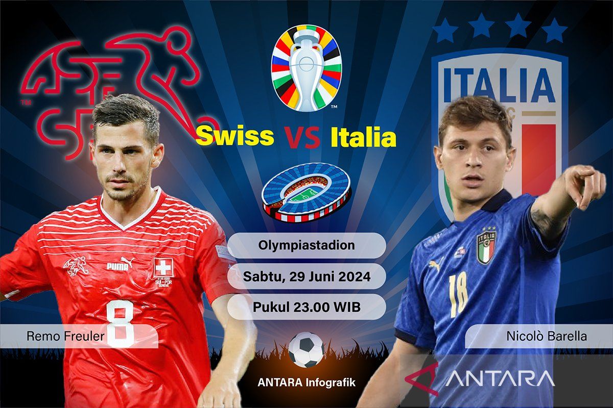 Preview Italia vs Swiss: Berpotensi diakhiri adu penalti