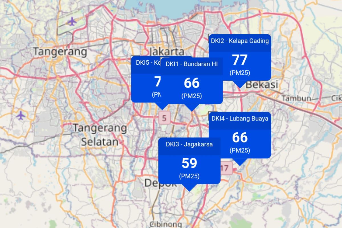 Kini kualitas udara Jakarta membaik