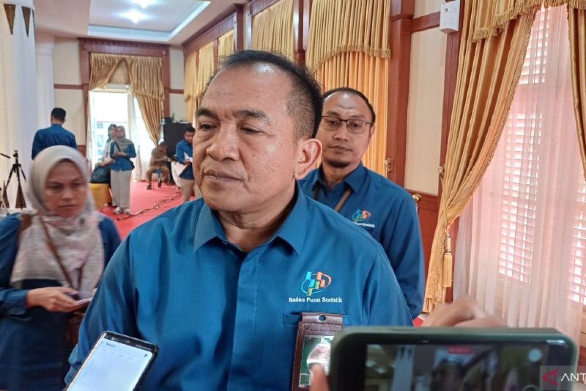 Penduduk miskin di Kepri berkurang 4,2 ribu orang