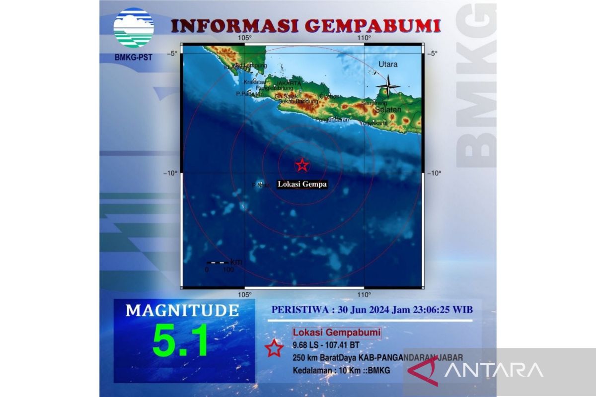 Gempa bumi di Selatan Jabar dipicu aktivitas lempeng Indo-Australia