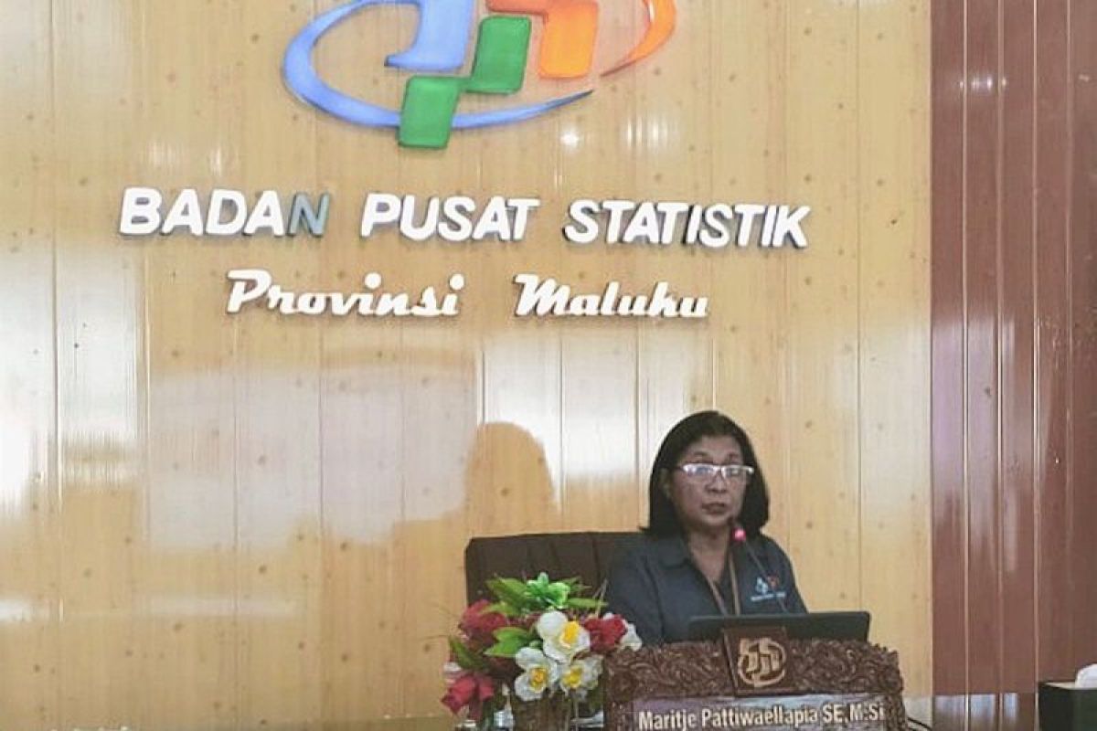 BPS:  Maluku alami inflasi 3,63 persen pada  Juni 2024