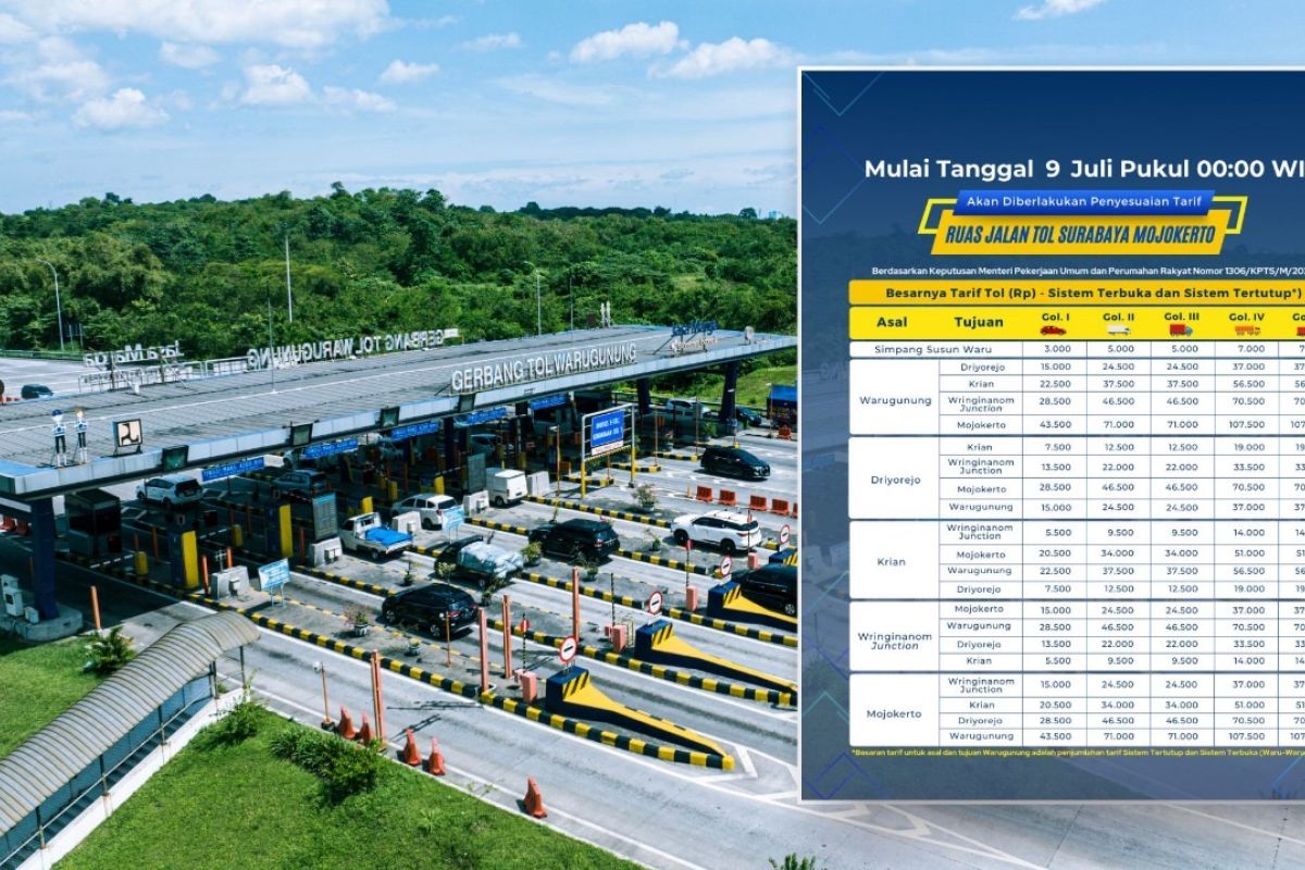 Mulai 9 Juli, Jasamarga sesuaikan tarif tol Surabaya-Mojokerto