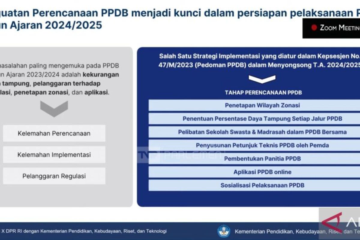 Kemendikbudristek: PPDB ubah preferensi terhadap sekolah elite