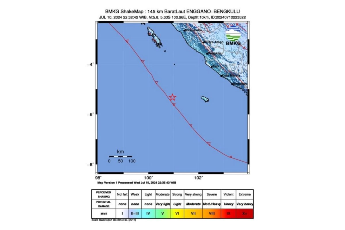 Gempa Bengkulu akibat subduksi  Lempeng Indo-Australia