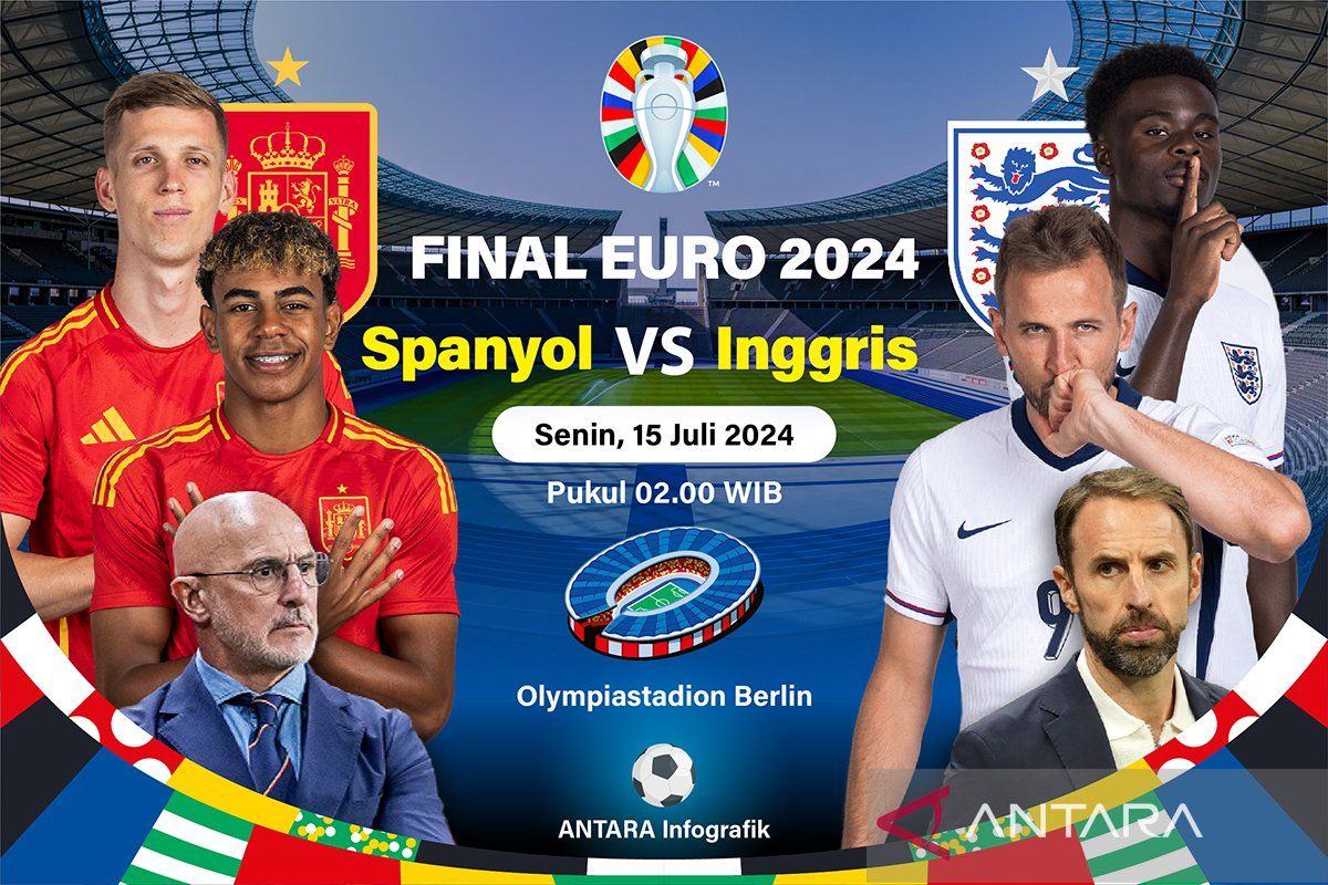 Spanyol atau Inggris yang berhak merengkuh trofi Euro 2024 ? Saksikan tempur sengit Senin dinihari