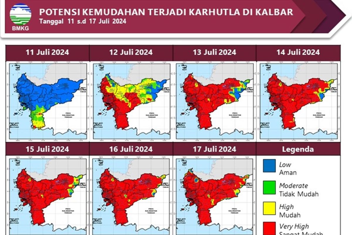 BMKG Kalbar ingatkan masyarakat waspadai potensi karhutla