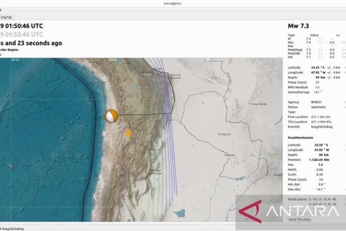 BMKG nyatakan gempa 7,3 M di Chile tak berdampak ke Indonesia