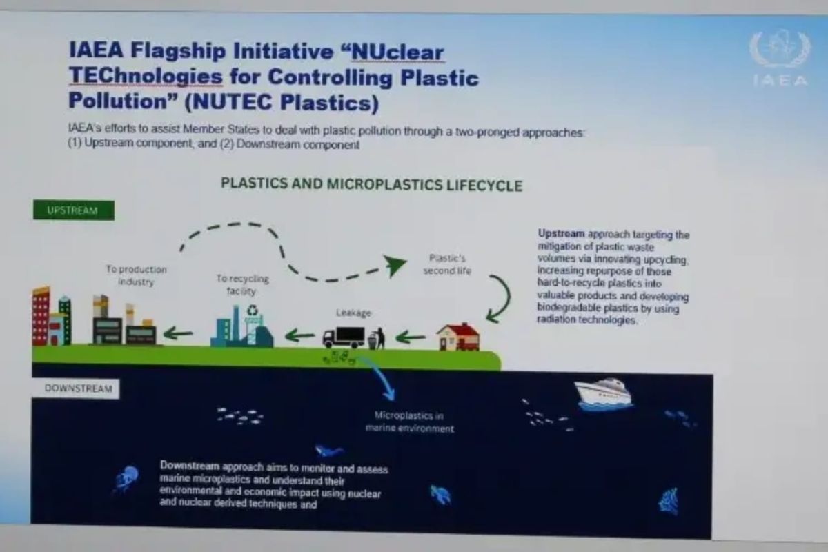 BRIN Dan IAEA Kerja Sama Kembangkan Teknologi Daur Ulang Limbah Plastik ...