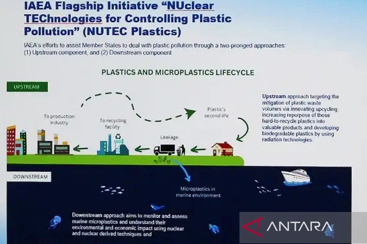 BRIN-IAEA kembangkan teknologi daur ulang limbah plastik dengan nuklir