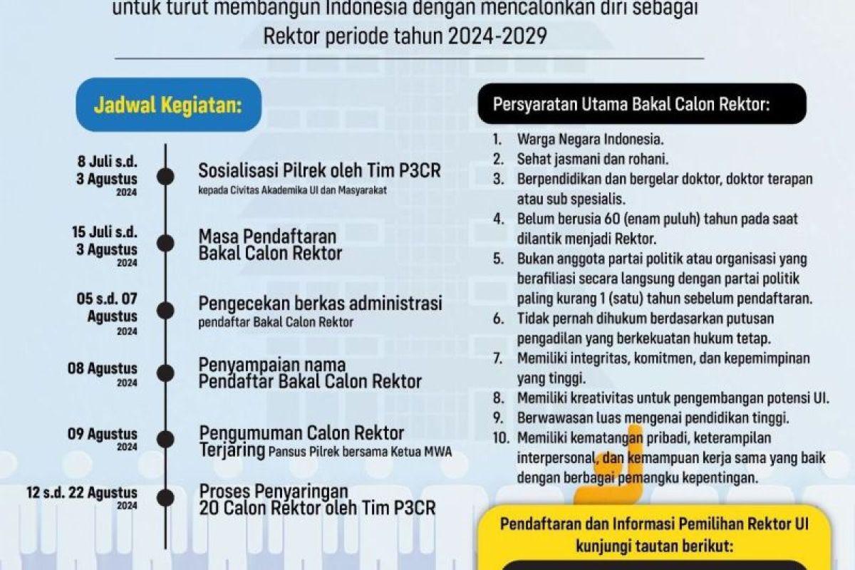 Rektor UI bisa berasal dari kalangan eksternal