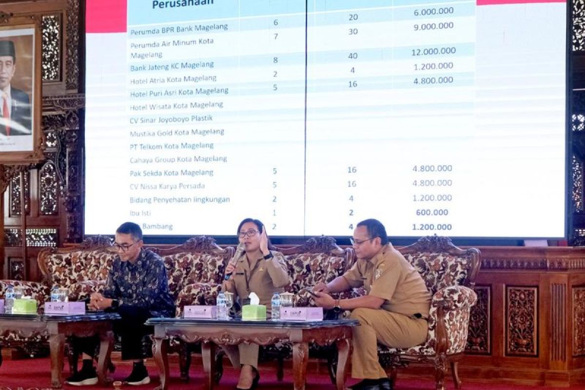 Lelang CSR tarik kepedulian Forum CSR terhadap akses sanitasi aman