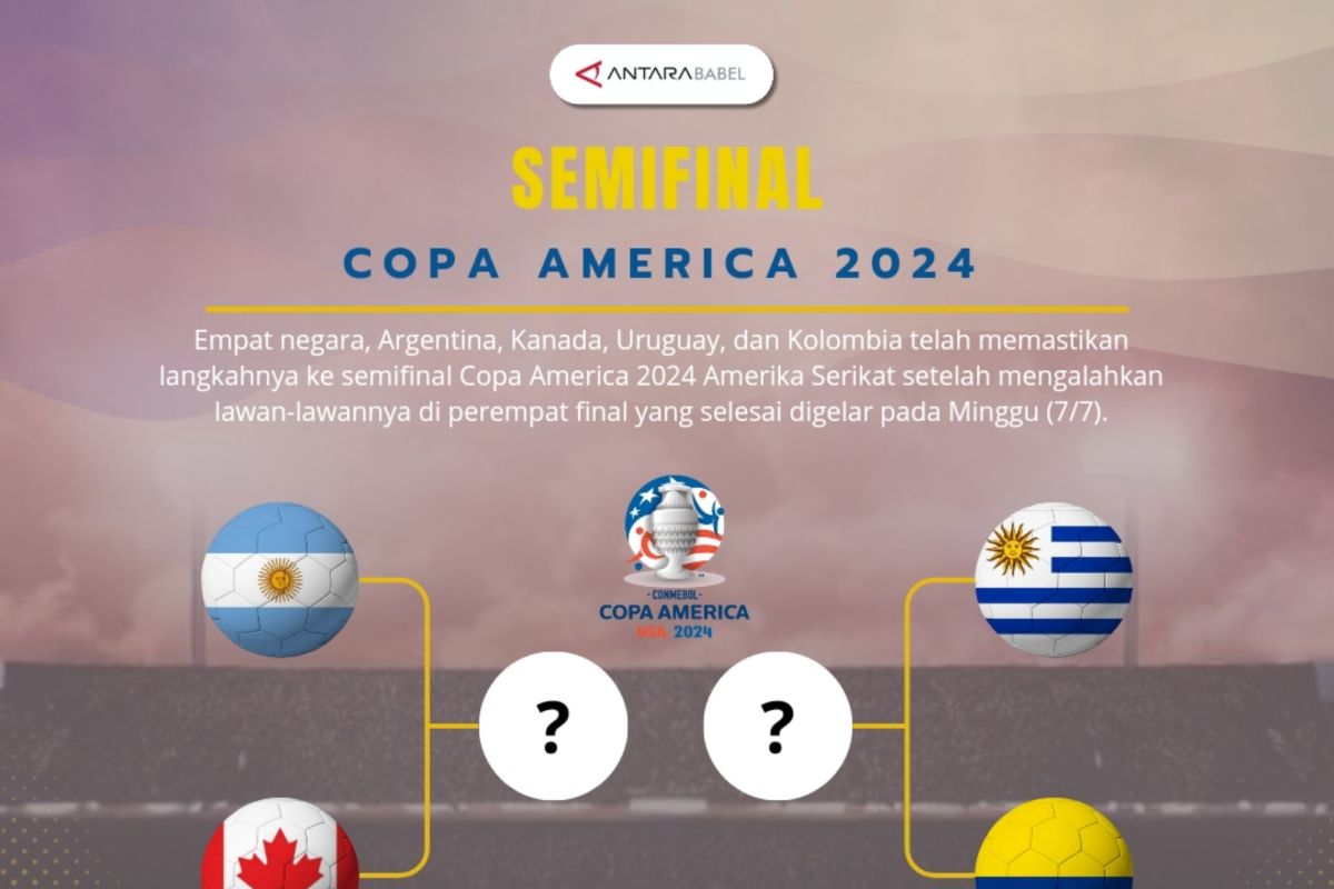 Jadwal semifinal Copa America 2024 ANTARA News Bangka Belitung