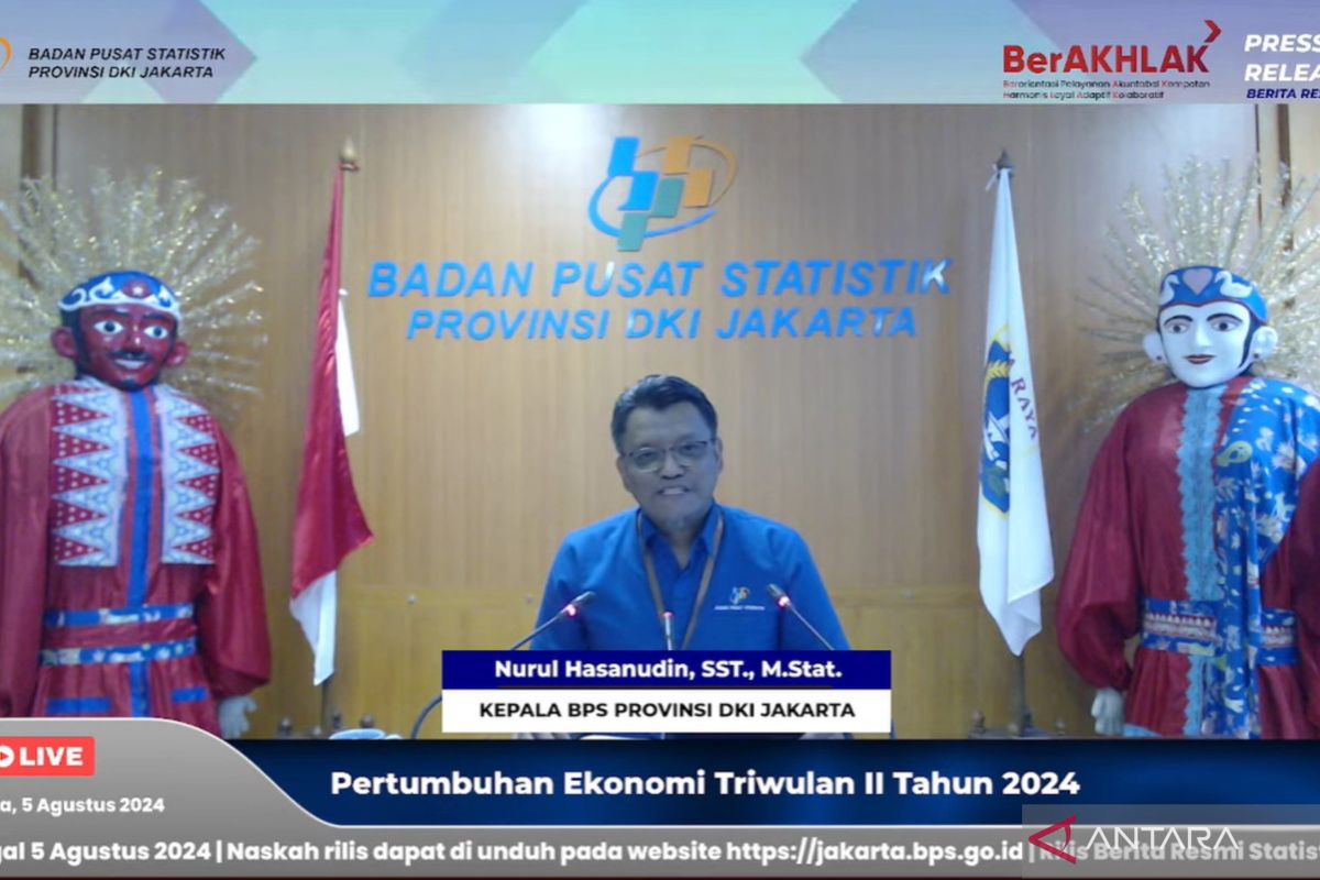 Ekonomi Jakarta tumbuh 4,90 persen pada triwulan II 2024