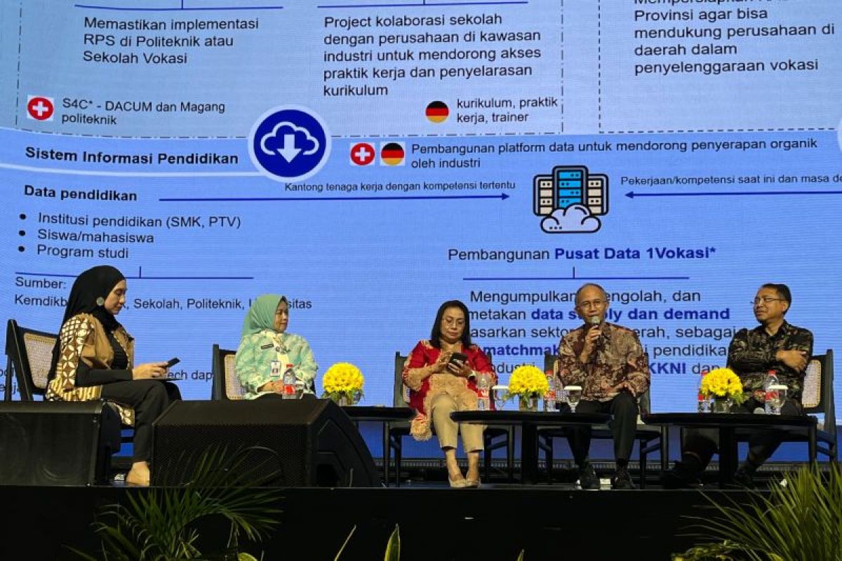 Kadin imbau pelaku industri dan UMKM masukkan data lowongan kerja ke SIPK