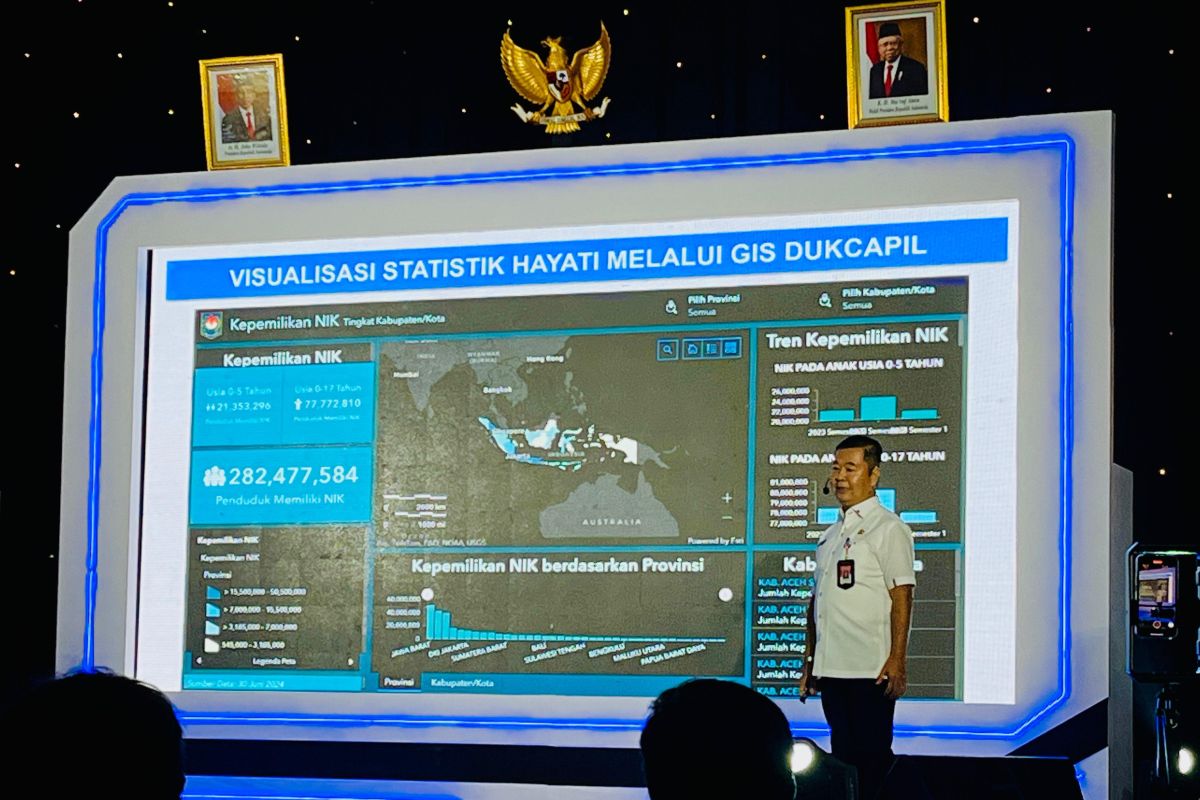 Kemendagri terus kembangkan statistik hayati lewat data kependudukan