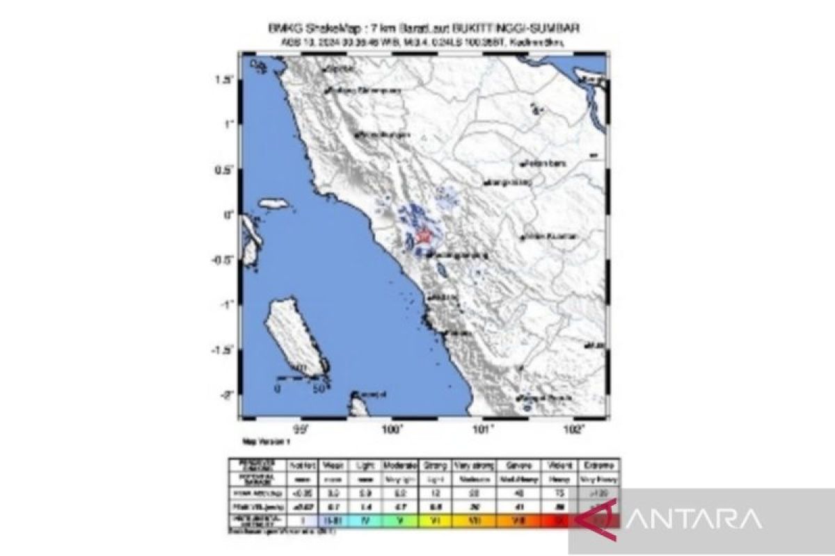 BMKG: Gempa di Bukittinggi gempa dangkal yang tidak berpotensi tsunami