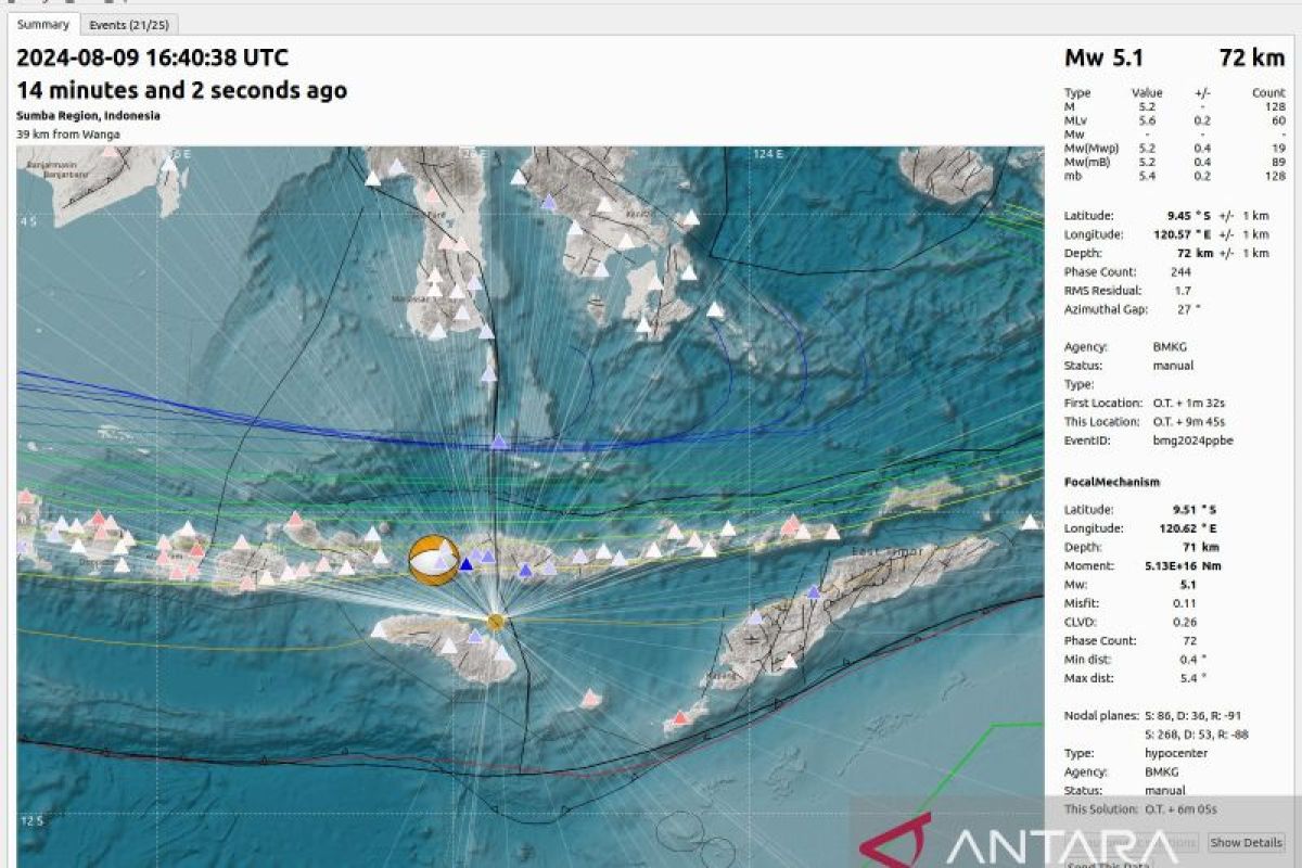 BMKG:  Gempa di NTT dipicu aktivitas lempeng Indo-Australia