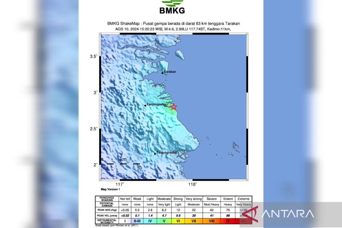 Warga Kaltara dikejutkan getaran gempa bumi tektonik 