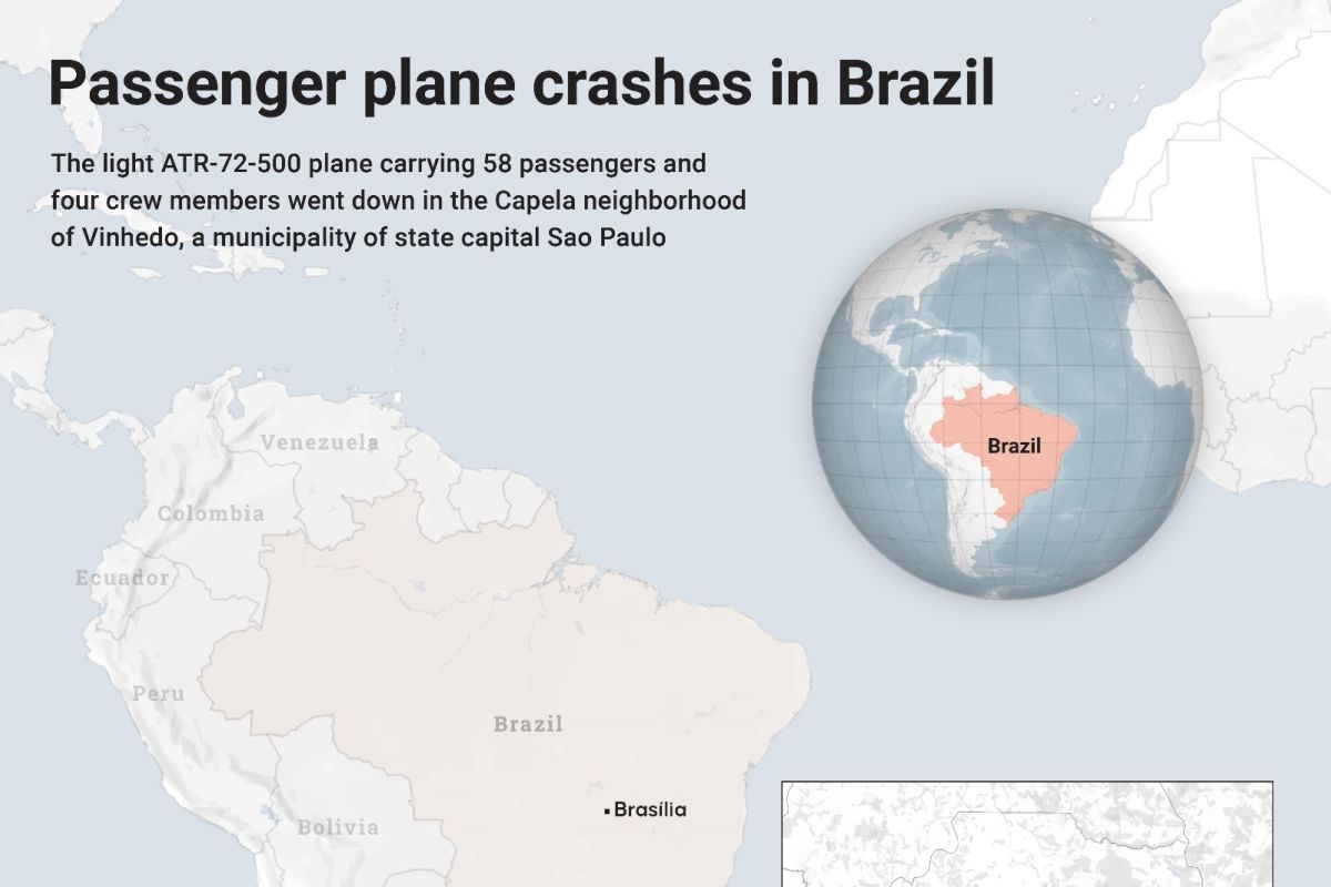 Kecelakaan pesawat di Sao Paulo Brasil  tewaskan 62 penumpang