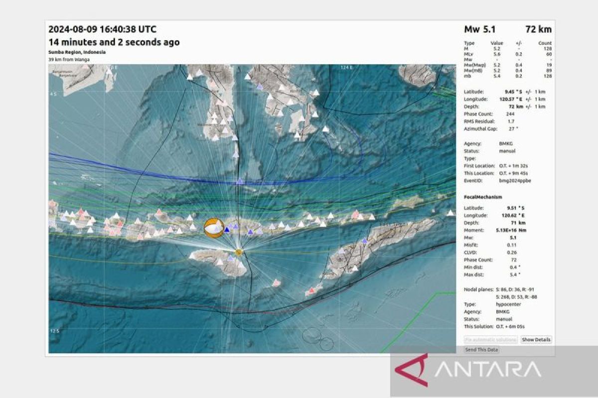 BMKG: Gempa di NTT dipicu aktivitas lempeng Indo-Australia